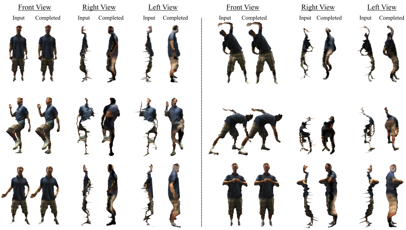 Additive depth map results on real data of clothed humans
